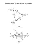 LOCATION-BASED SERVICES diagram and image