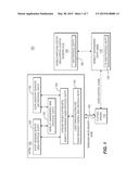 METHOD AND APPARATUS FOR COMMUNICATING SHORT MESSAGE SERVICE AND     SUPPLEMENTARY SERVICES MESSAGES diagram and image