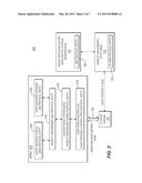 METHOD AND APPARATUS FOR COMMUNICATING SHORT MESSAGE SERVICE AND     SUPPLEMENTARY SERVICES MESSAGES diagram and image