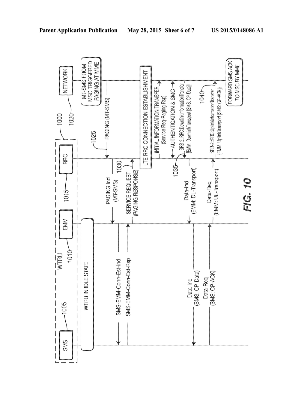 METHOD AND APPARATUS FOR COMMUNICATING SHORT MESSAGE SERVICE AND     SUPPLEMENTARY SERVICES MESSAGES - diagram, schematic, and image 07