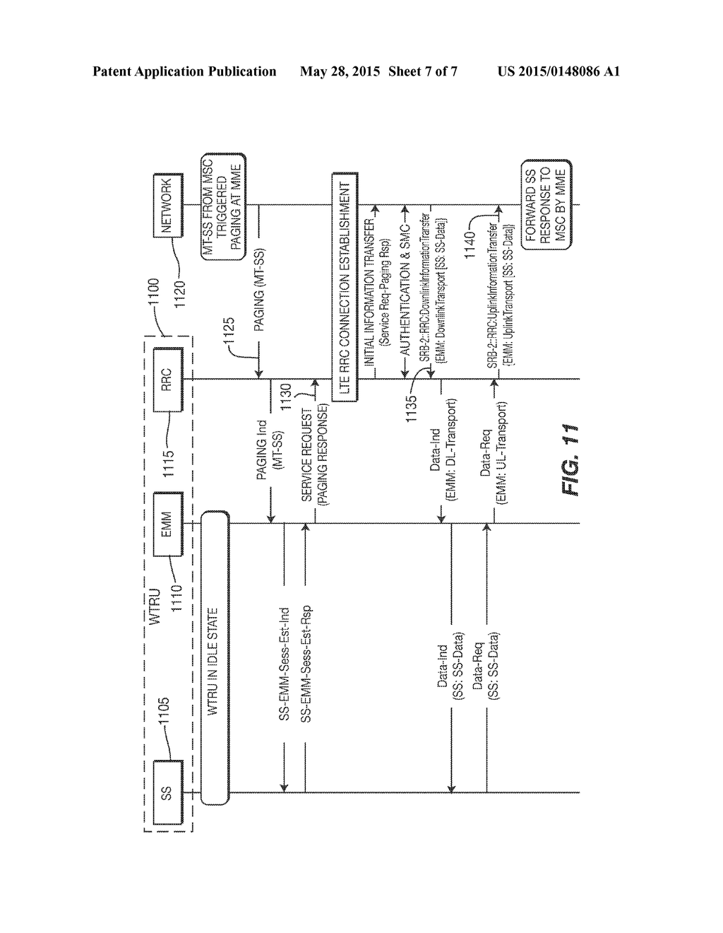 METHOD AND APPARATUS FOR COMMUNICATING SHORT MESSAGE SERVICE AND     SUPPLEMENTARY SERVICES MESSAGES - diagram, schematic, and image 08