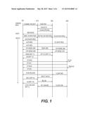 Mobile Device Message Scheduler for Reducing Congestion diagram and image