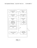 Mobile Device Message Scheduler for Reducing Congestion diagram and image