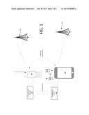 INTERFERENCE MANAGEMENT SERVICE FOR PORTABLE COMMUNICATION DEVICES diagram and image