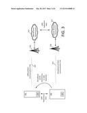 INTERFERENCE MANAGEMENT SERVICE FOR PORTABLE COMMUNICATION DEVICES diagram and image