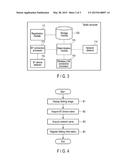 ELECTRONIC DEVICE, CONNECTION DESTINATION SWITCHING METHOD AND STORAGE     MEDIUM diagram and image