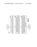 INTEGRATED CIRCUIT WITH ANTENNA ARRAYS AND METHODS FOR USE THEREWITH diagram and image