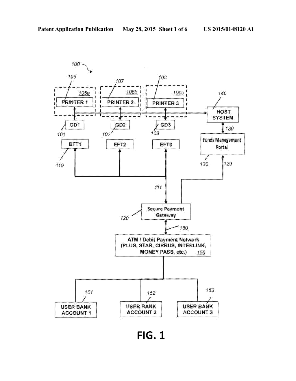 SYSTEMS AND METHODS FOR ELECTRONIC FUND TRANSFERS FOR USE WITH GAMING     SYSTEMS - diagram, schematic, and image 02