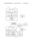 CONTROLLING PRIORITY OF WAGERING GAME LIGHTING CONTENT diagram and image