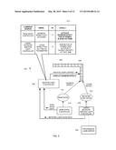 CONTROLLING PRIORITY OF WAGERING GAME LIGHTING CONTENT diagram and image