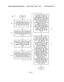 CONTROLLING PRIORITY OF WAGERING GAME LIGHTING CONTENT diagram and image