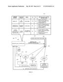 CONTROLLING PRIORITY OF WAGERING GAME LIGHTING CONTENT diagram and image