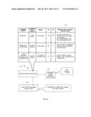 CONTROLLING PRIORITY OF WAGERING GAME LIGHTING CONTENT diagram and image