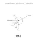 GOLF BALL HAVING SPECIFIC SPIN, MOMENT OF INERTIA, LIFT, AND DRAG     RELATIONSHIP diagram and image