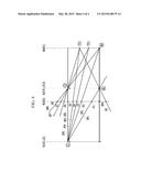 PLANETARY GEAR TRAIN OF AUTOMATIC TRANSMISSION FOR VEHICLES diagram and image