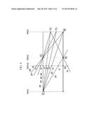 PLANETARY GEAR TRAIN OF AUTOMATIC TRANSMISSION FOR VEHICLES diagram and image