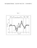 MULTIPLEX TARGET DETECTION ASSAY diagram and image