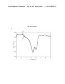 MULTIPLEX TARGET DETECTION ASSAY diagram and image