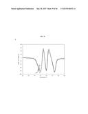 MULTIPLEX TARGET DETECTION ASSAY diagram and image