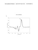 MULTIPLEX TARGET DETECTION ASSAY diagram and image