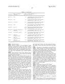 Diffuse Large B-Cell Lymphoma Markers and Uses Therefor diagram and image