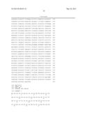 Diffuse Large B-Cell Lymphoma Markers and Uses Therefor diagram and image