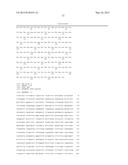 Diffuse Large B-Cell Lymphoma Markers and Uses Therefor diagram and image