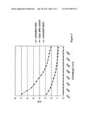 NOVEL CLEANING METHOD diagram and image