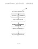 COMPOSITION AND METHOD FOR COMPOUNDED THERAPY diagram and image