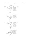 BENZO [B] ISOXAZOLOAZEPINE BROMODOMAIN INHIBITORS AND USES THEREOF diagram and image