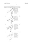 BENZO [B] ISOXAZOLOAZEPINE BROMODOMAIN INHIBITORS AND USES THEREOF diagram and image