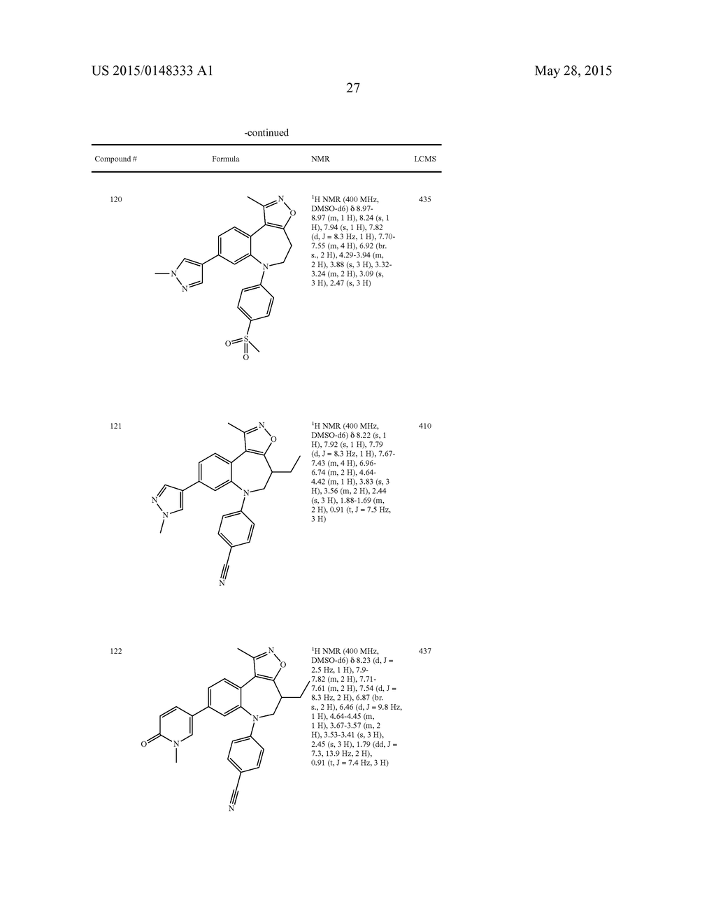 BENZO [B] ISOXAZOLOAZEPINE BROMODOMAIN INHIBITORS AND USES THEREOF - diagram, schematic, and image 28