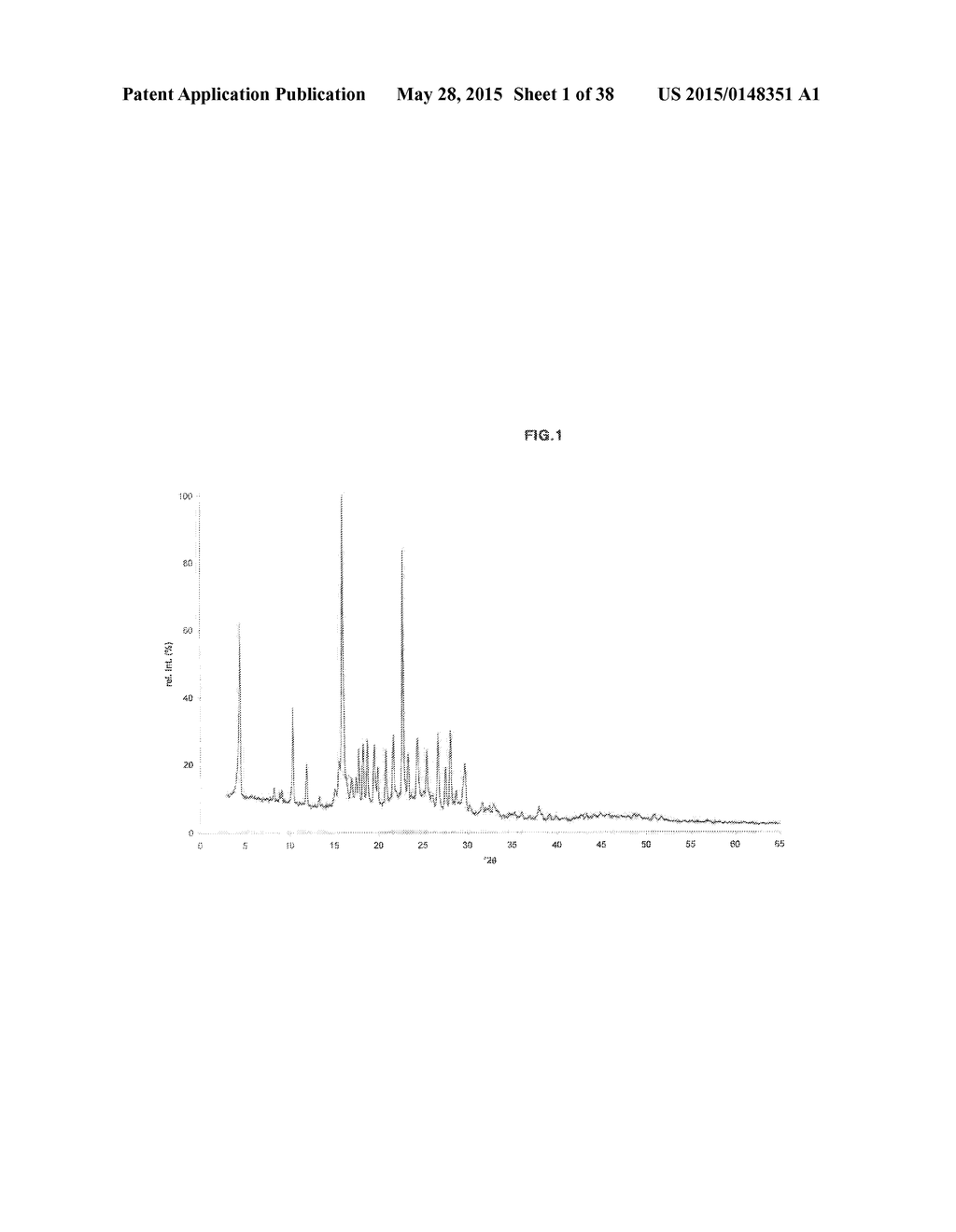 NOVEL POLYMORPHIC FORMS OF     3-(1--6-OXO-1,6-DIHYDRO-PYRIDAZIN-3-YL)-BENZONITRILE HYDROCHLORIDE SALT     AND PROCESSES OF MANUFACTURING THEREOF - diagram, schematic, and image 02