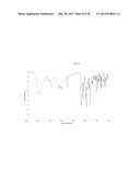 NOVEL POLYMORPHIC FORMS OF     3-(1--6-OXO-1,6-DIHYDRO-PYRIDAZIN-3-YL)-BENZONITRILE HYDROCHLORIDE SALT     AND PROCESSES OF MANUFACTURING THEREOF diagram and image