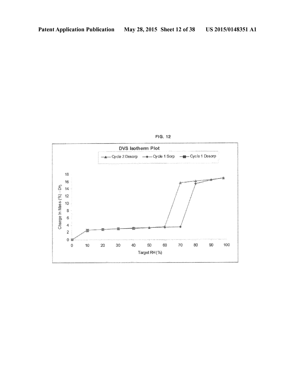 NOVEL POLYMORPHIC FORMS OF     3-(1--6-OXO-1,6-DIHYDRO-PYRIDAZIN-3-YL)-BENZONITRILE HYDROCHLORIDE SALT     AND PROCESSES OF MANUFACTURING THEREOF - diagram, schematic, and image 13