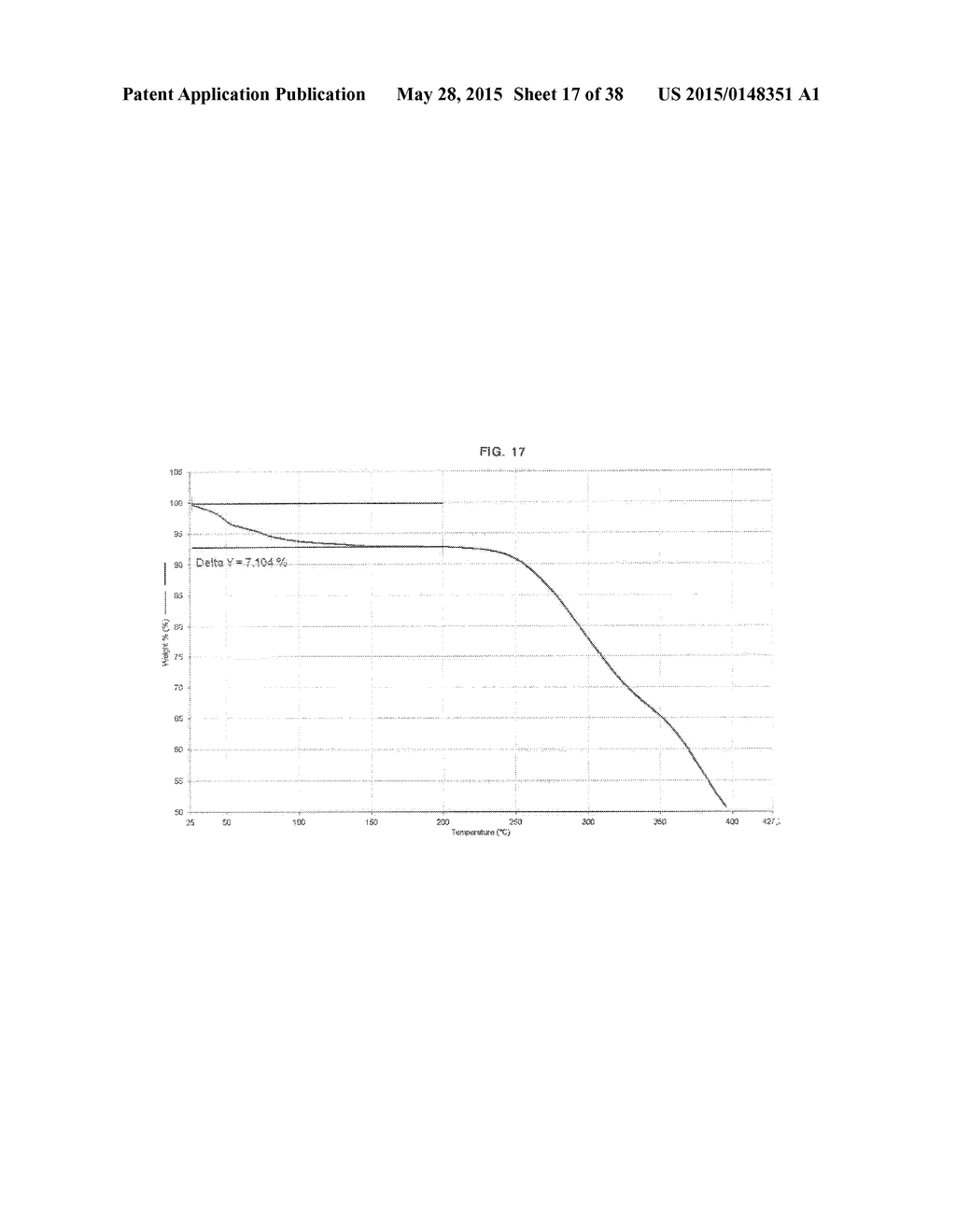 NOVEL POLYMORPHIC FORMS OF     3-(1--6-OXO-1,6-DIHYDRO-PYRIDAZIN-3-YL)-BENZONITRILE HYDROCHLORIDE SALT     AND PROCESSES OF MANUFACTURING THEREOF - diagram, schematic, and image 18