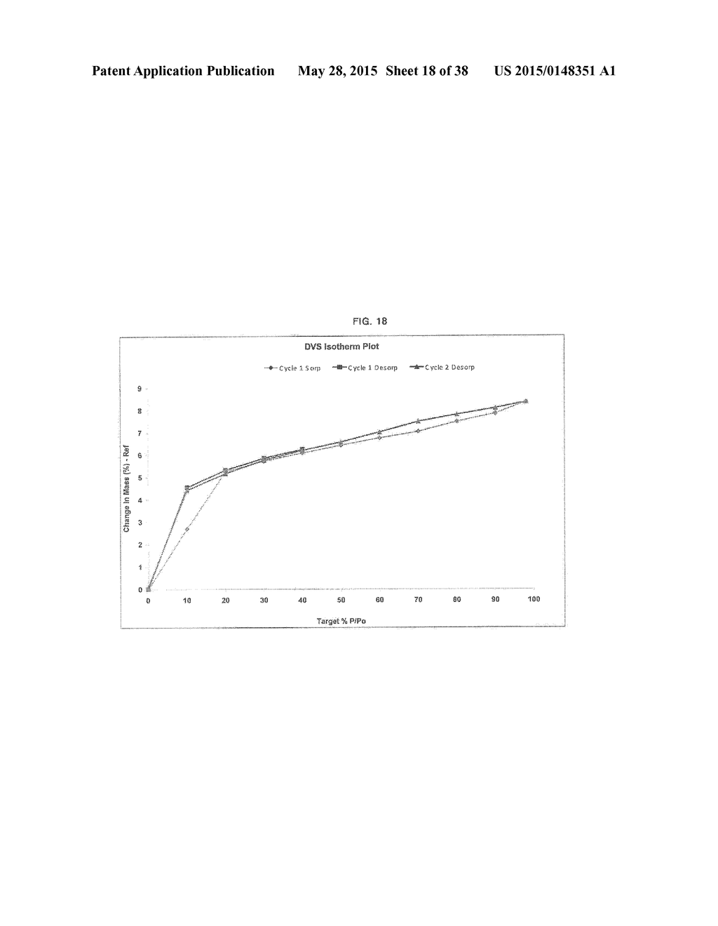 NOVEL POLYMORPHIC FORMS OF     3-(1--6-OXO-1,6-DIHYDRO-PYRIDAZIN-3-YL)-BENZONITRILE HYDROCHLORIDE SALT     AND PROCESSES OF MANUFACTURING THEREOF - diagram, schematic, and image 19