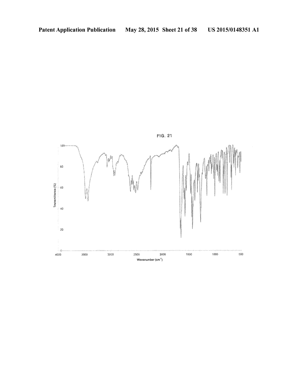 NOVEL POLYMORPHIC FORMS OF     3-(1--6-OXO-1,6-DIHYDRO-PYRIDAZIN-3-YL)-BENZONITRILE HYDROCHLORIDE SALT     AND PROCESSES OF MANUFACTURING THEREOF - diagram, schematic, and image 22