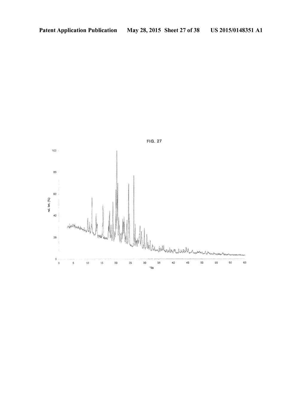 NOVEL POLYMORPHIC FORMS OF     3-(1--6-OXO-1,6-DIHYDRO-PYRIDAZIN-3-YL)-BENZONITRILE HYDROCHLORIDE SALT     AND PROCESSES OF MANUFACTURING THEREOF - diagram, schematic, and image 28