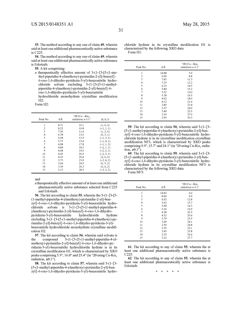 NOVEL POLYMORPHIC FORMS OF     3-(1--6-OXO-1,6-DIHYDRO-PYRIDAZIN-3-YL)-BENZONITRILE HYDROCHLORIDE SALT     AND PROCESSES OF MANUFACTURING THEREOF - diagram, schematic, and image 70