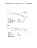 PHARMACEUTICAL COMPOSITION CONTAINING A COMPOUND HAVING A THROMBOPOIETIN     RECEPTOR AGONISTIC ACTIVITY diagram and image