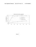 CHEMICAL COMPOSITION diagram and image