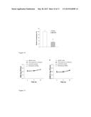 Methods for Treating or Preventing Brain Infections diagram and image