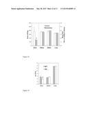 Methods for Treating or Preventing Brain Infections diagram and image