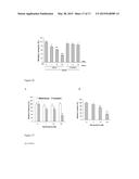 Methods for Treating or Preventing Brain Infections diagram and image