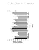 CLONIDINE FORMULATIONS IN A BIODEGRADABLE POLYMER CARRIER diagram and image