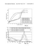 CLONIDINE FORMULATIONS IN A BIODEGRADABLE POLYMER CARRIER diagram and image