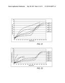 CLONIDINE FORMULATIONS IN A BIODEGRADABLE POLYMER CARRIER diagram and image