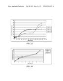 CLONIDINE FORMULATIONS IN A BIODEGRADABLE POLYMER CARRIER diagram and image