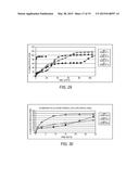 CLONIDINE FORMULATIONS IN A BIODEGRADABLE POLYMER CARRIER diagram and image